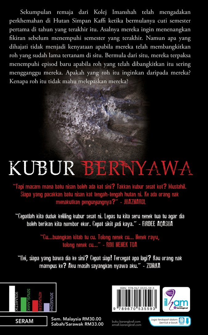 Kubur Bernyawa - Ebriza Aminuddin